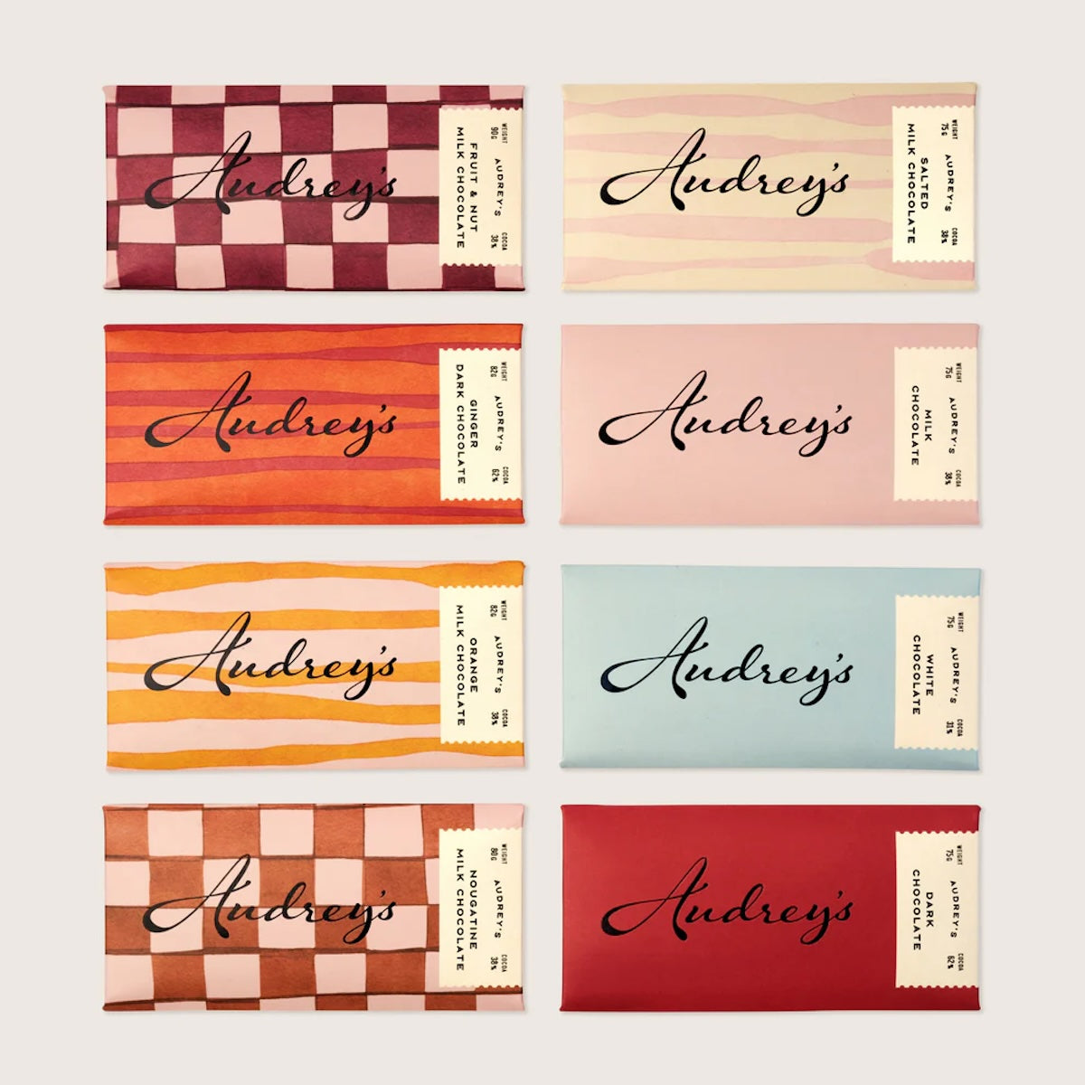 Heliotique | Audrey's Milk 38% Sea Salt Chocolate Bar